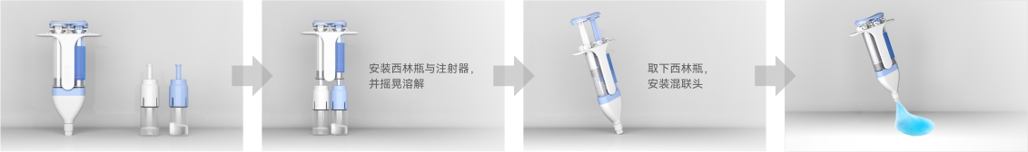 操作簡便