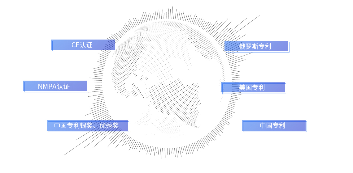 進入全球市場